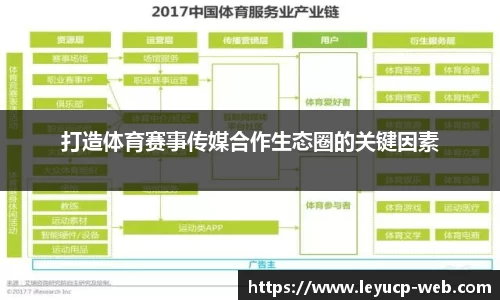 打造体育赛事传媒合作生态圈的关键因素