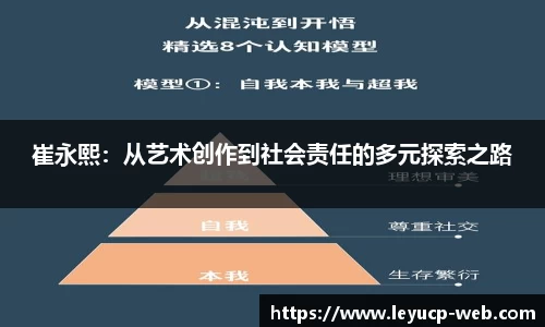 崔永熙：从艺术创作到社会责任的多元探索之路
